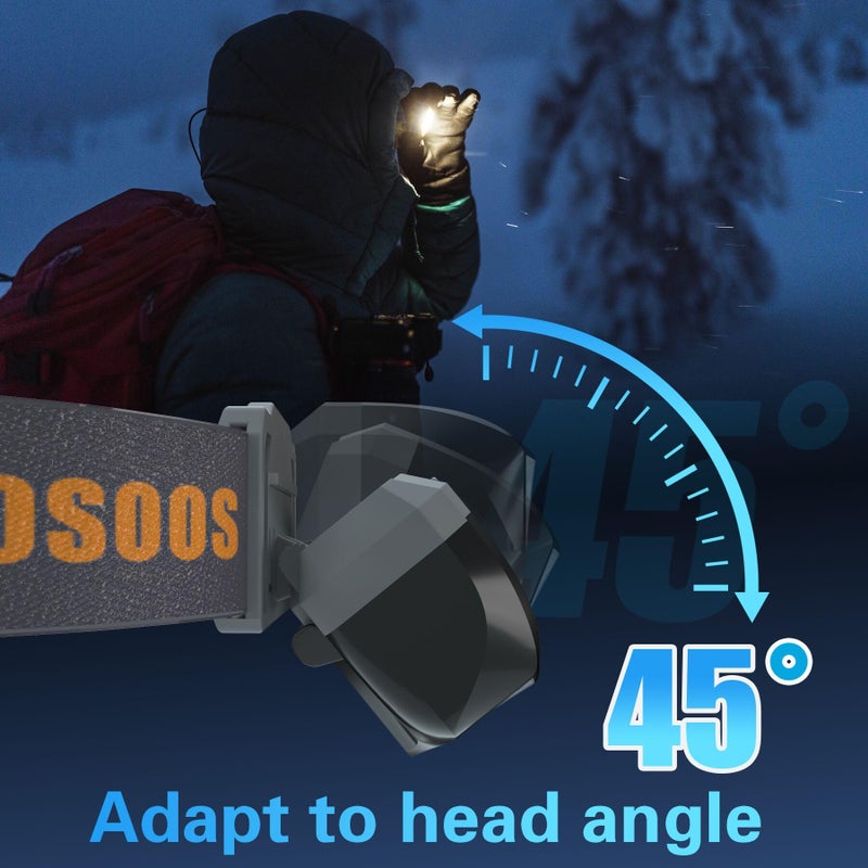 COSOOS Mini LED Headlamp Flashlight with Carrying Case, 1.6oz Lightweight Small Head Lamp Waterproof Running Headlamp, Bright Headlight for Adults, Kids, Camping, Reading (NO AA Battery) - Image 5